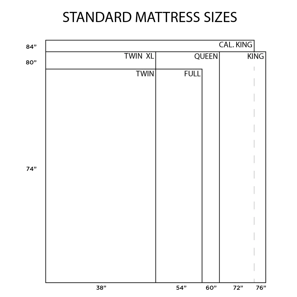 Hybrid Firm Mattress II